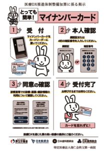 医療DX 体制加算-圧縮済みのサムネイル