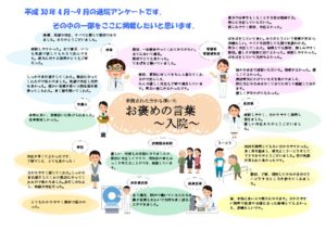 患者アンケート2018　病棟　良い意見のサムネイル